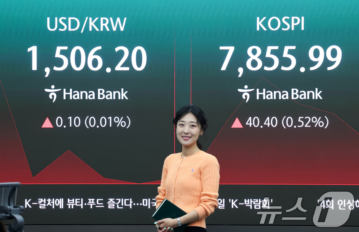(서울=뉴스1) 임지훈 인턴기자 = 코스피가 상승 출발한 22일 오전 서울 중구 하나은행 본점 딜링룸 전광판에 코스피 지수, 원·달러 환율이 표시되고 있다.이날 코스피는 전 거래일 …