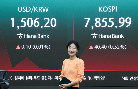 잦아든 외인 증시 매도세…달러·원 1.4원 내린 1500원대 출발