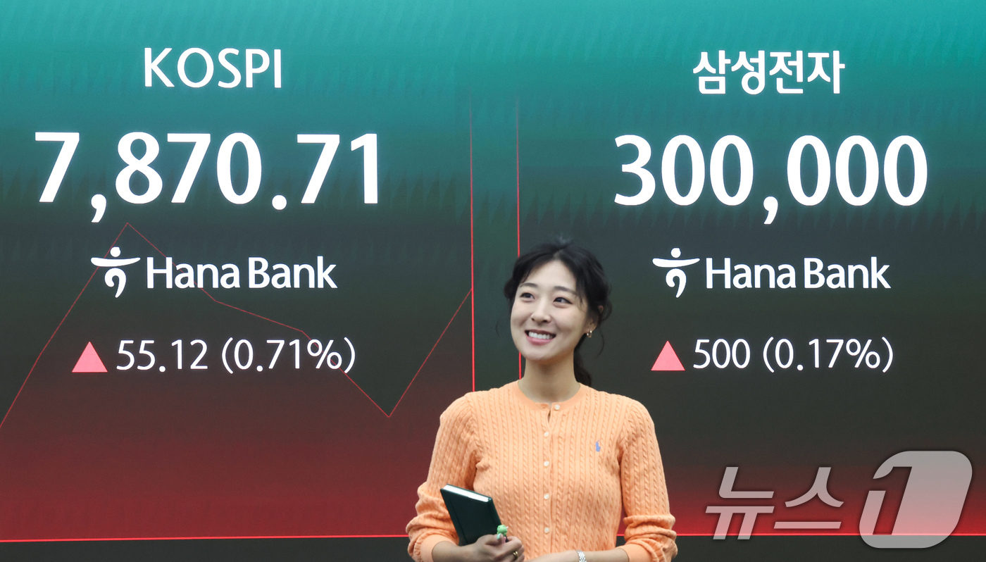 (서울=뉴스1) 임지훈 인턴기자 = 삼성전자 주가가 30만원을 돌파한 22일 오전 서울 중구 하나은행 본점 딜링룸 전광판에 코스피 지수와 삼성전자 주가가 표시되고 있다.이날 코스피 …