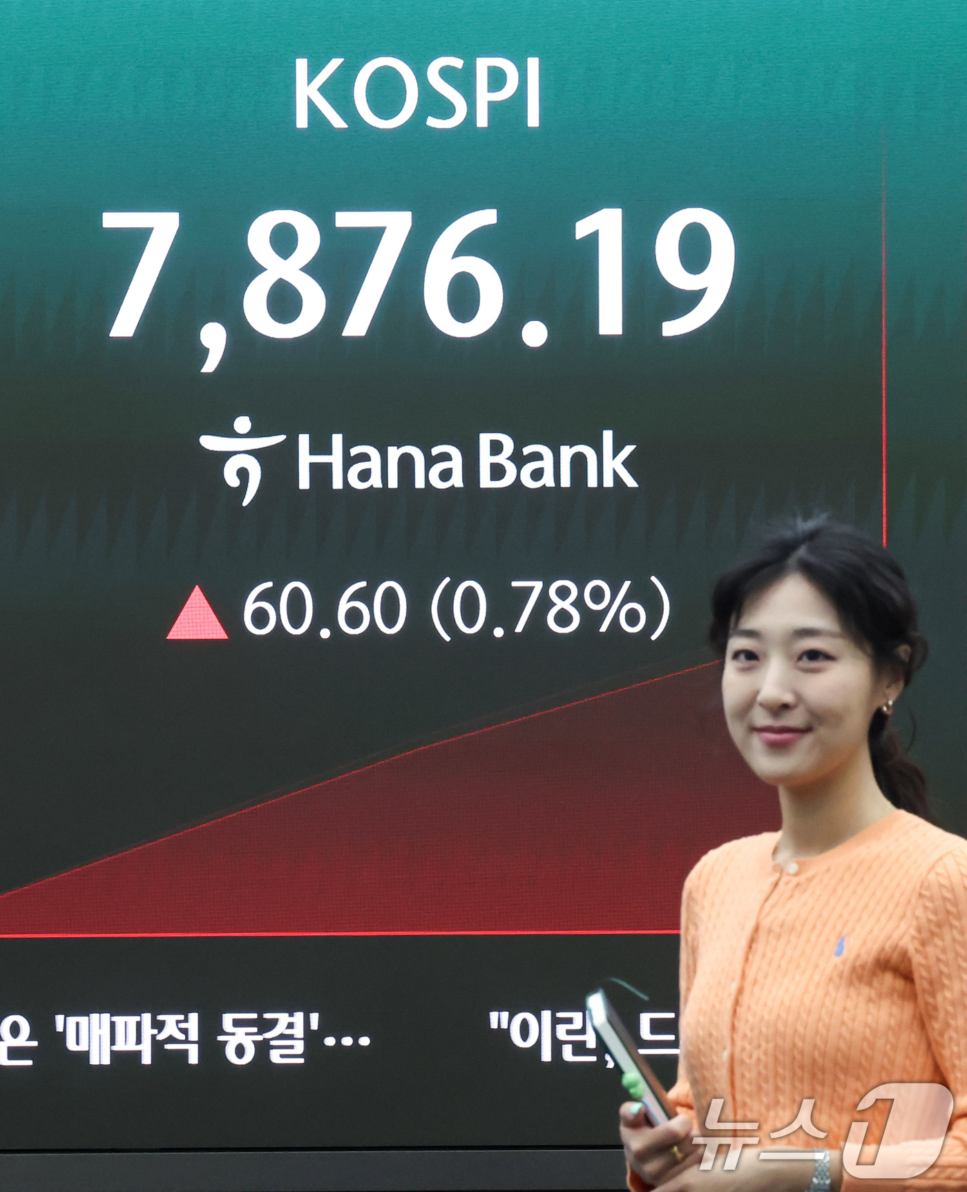 (서울=뉴스1) 임지훈 인턴기자 = 코스피가 상승 출발한 22일 오전 서울 중구 하나은행 본점 딜링룸 전광판에 코스피 지수가 표시되고 있다.이날 코스피는 전 거래일 대비 57.53 …