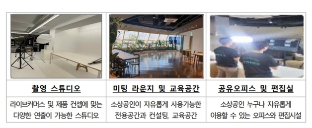 구미시, 소상공인 디지털커머스 지원사업 선정…5년간 7억 지원