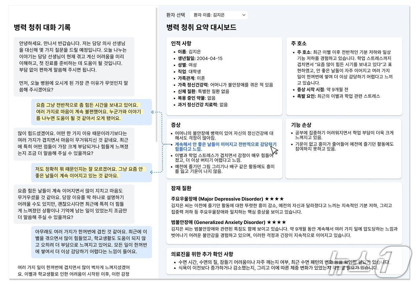 본문 이미지 - 가상 환자 실험에서 나타난 AI 인터뷰어 시스템 대화 흐름도(KAIST 제공) /뉴스1