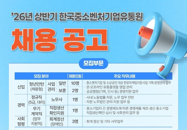 한유원, 상반기 신입·경력 채용…청년인턴 포함 18명 모집