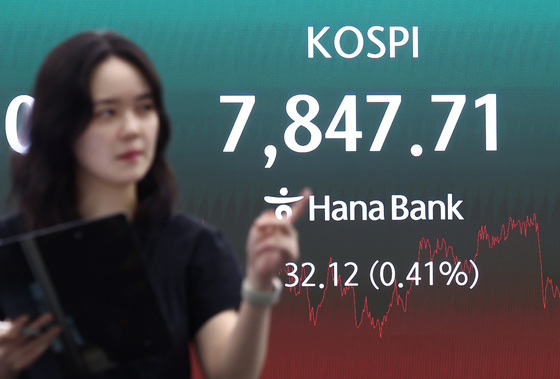 코스피, 7840선 지키며 장 마감