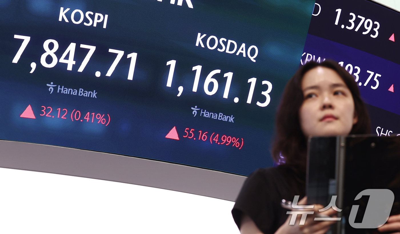 (서울=뉴스1) 김민지 기자 = 22일 오후 서울 중구 하나은행 본점 딜링룸 전광판에 코스피, 코스닥 종가가 나오고 있다.이날 코스피는 전 거래일(7815.59)보다 32.12포인 …