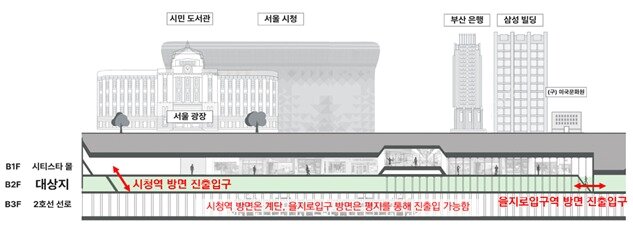 본문 이미지 - 대상 공간 위치