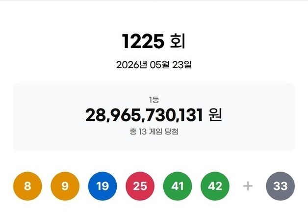 많이 본 뉴스