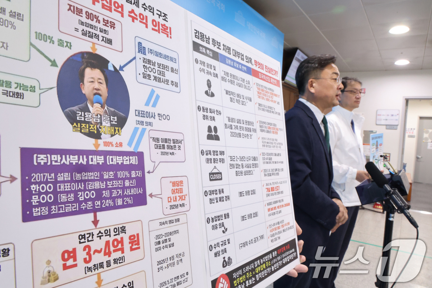 (서울=뉴스1) 신웅수 기자 = 조국혁신당 선임선대위원장인 신장식 의원이 24일 서울 여의도 국회 소통관에서 김용남 더불어민주당 경기 평택을 국회의원 재선거 후보의 차명 대부업 관 …