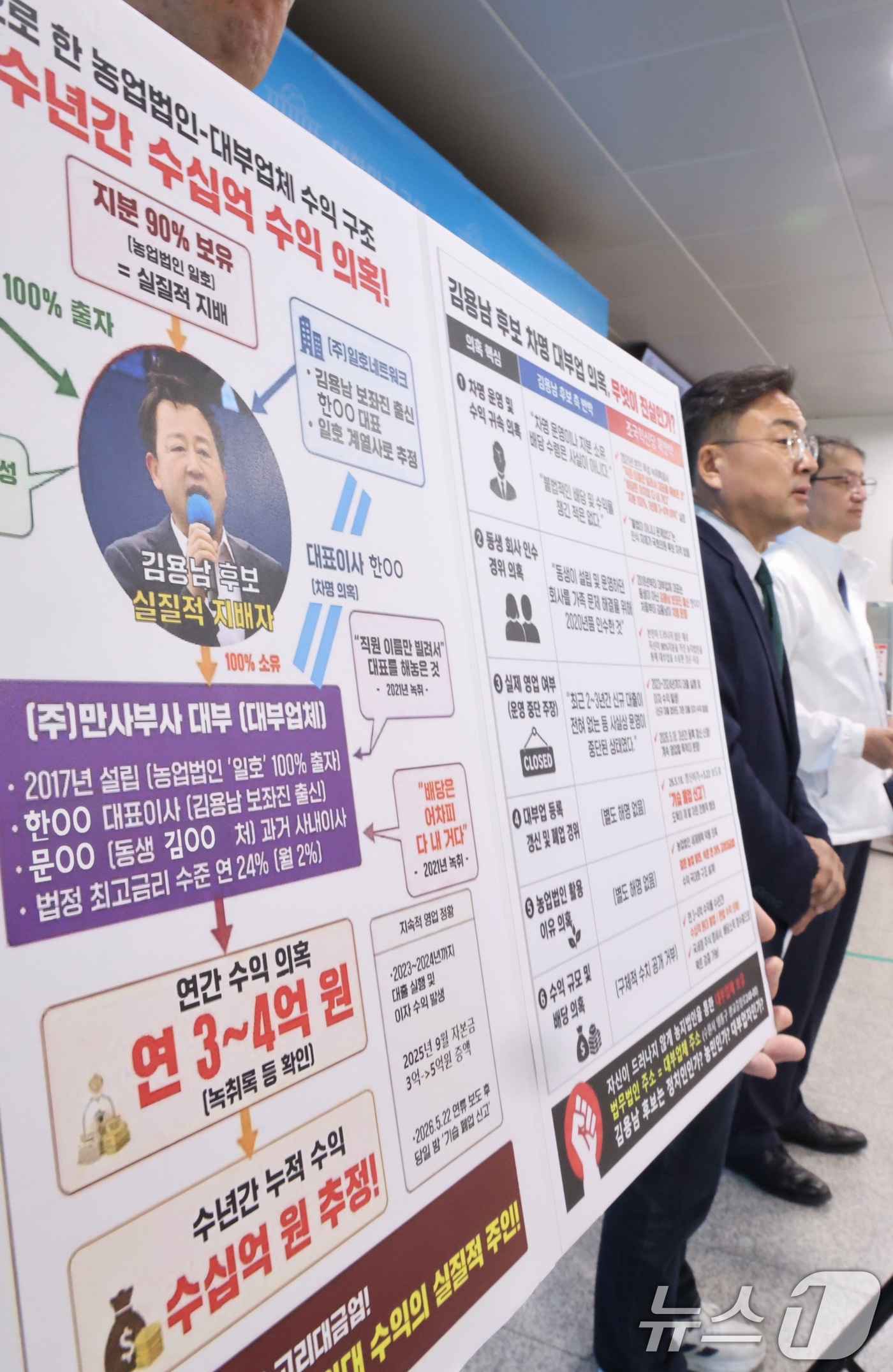 (서울=뉴스1) 신웅수 기자 = 조국혁신당 선임선대위원장인 신장식 의원이 24일 서울 여의도 국회 소통관에서 김용남 더불어민주당 경기 평택을 국회의원 재선거 후보의 차명 대부업 관 …