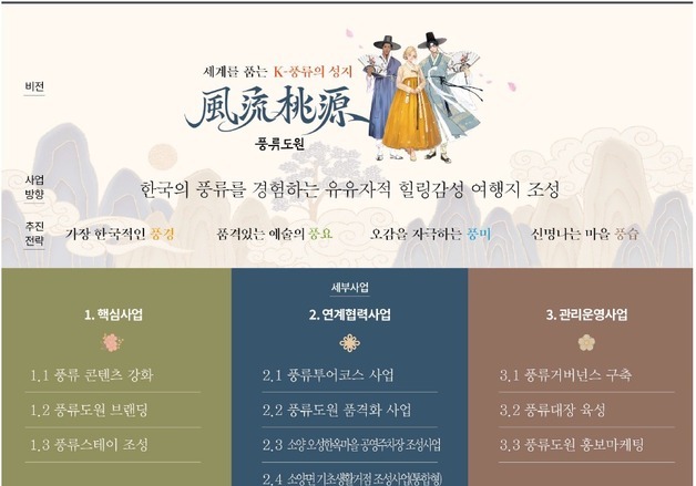 전북도, 문체부 '계획공모형 지역관광개발사업' 공모 선정