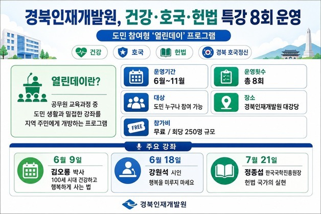 경북인재개발원, 건강·호국·헌법 특강 8회 운영