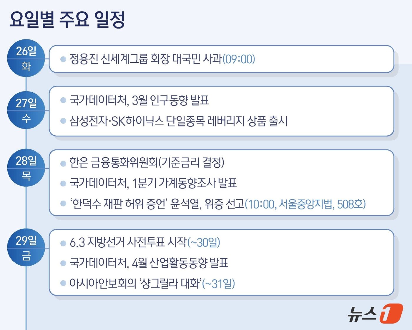 본문 이미지 - ⓒ 뉴스1 김지영 디자이너