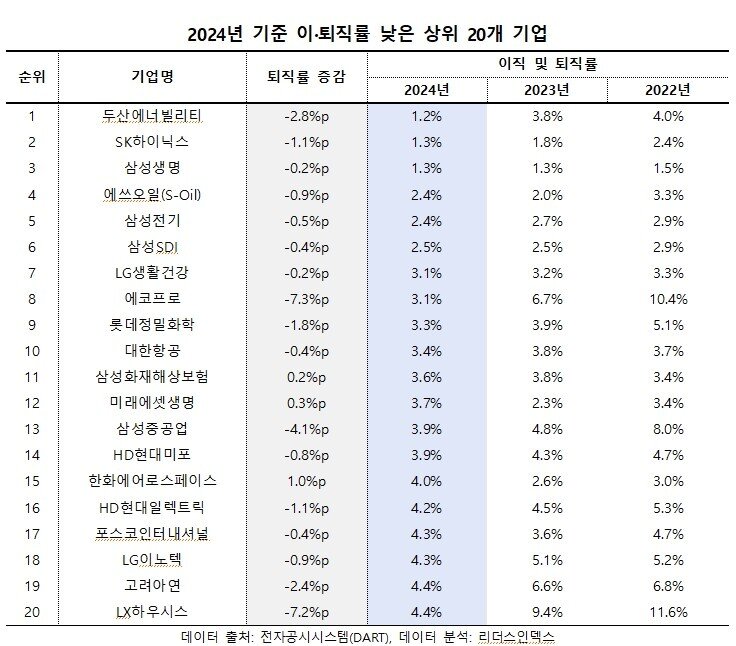 본문 이미지 -  