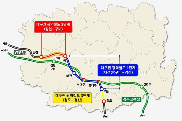 경북도, 김천~구미 광역철도 건설 추진…대구 생활권 연결