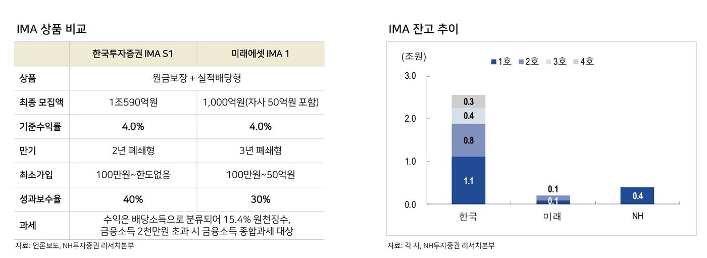 본문 이미지 -