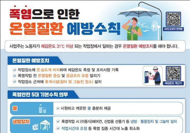 노동부, 폭염 작업장 긴급 점검…'2시간 20분 휴식' 안 지키면 처벌
