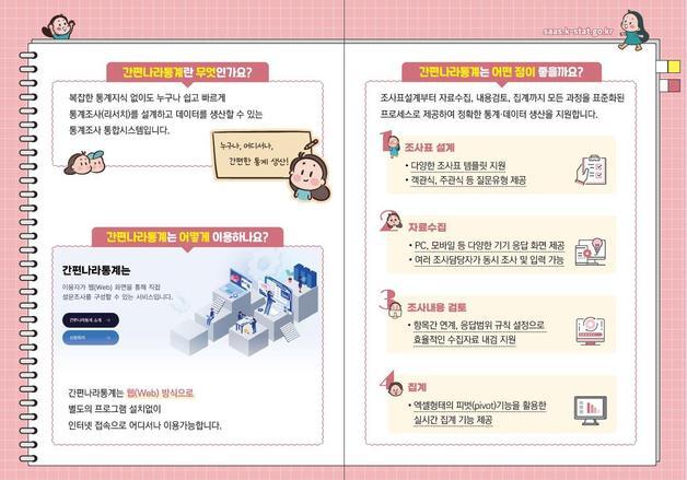 "조사설계부터 자료수집까지"…국가데이터처 '간편나라통계 시스템' 제공