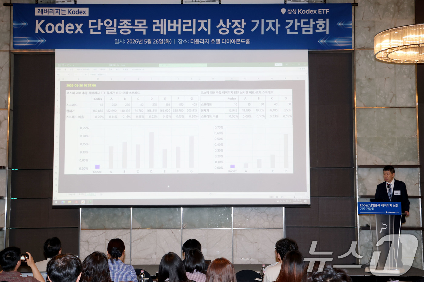 (고양=뉴스1) 이광호 기자 = 임태혁 삼성자산운영 ETF운용본부장이 26일 오전 서울 중구 더플라자 호텔에서 열린 Kodex 단일종목 레버리지 상장 기자간담회에서 레버리지 상품 …