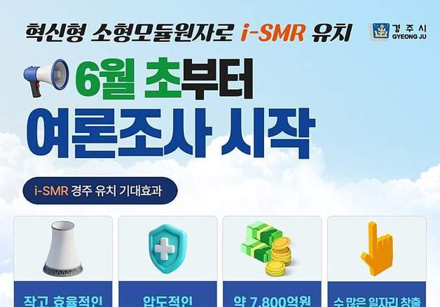 6조원 소형원자로 유치 나선 경주시, 시민 여론조사