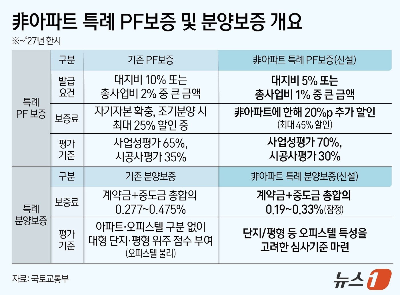 본문 이미지 -  