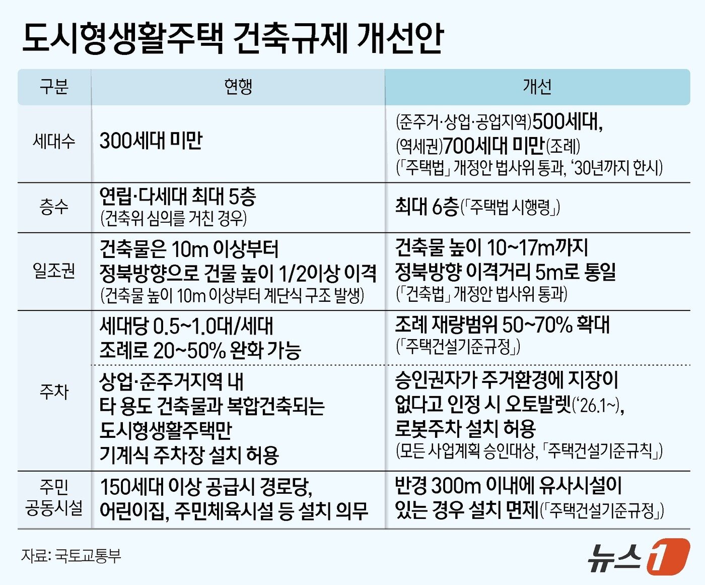 본문 이미지 -  