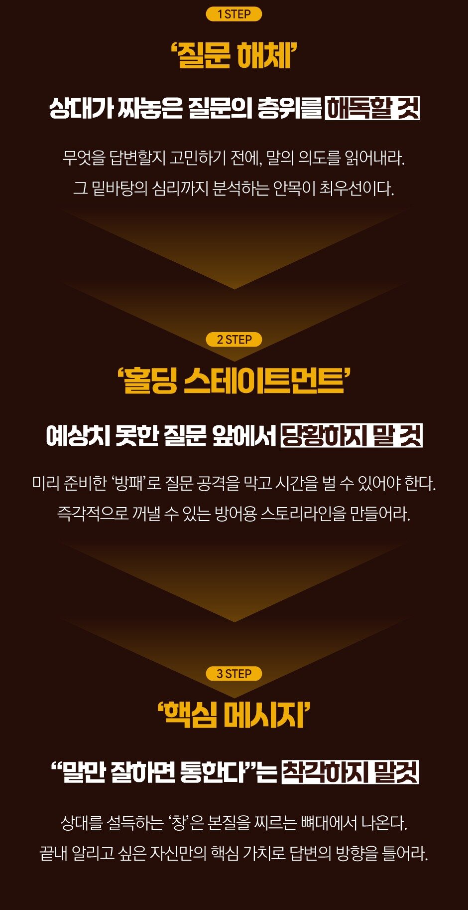 본문 이미지 - 책은 기업 최고경영자 인터뷰를 준비하듯 면접과 발표를 설계하고, 기업의 답변 프레임워크를 일상 대화에 활용하는 방식을 제안한다.