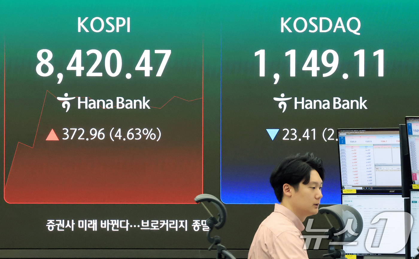 (서울=뉴스1) 이호윤 기자 = 코스피가 장중 최초로 8400을 돌파한 27일 서울 중구 하나은행 딜링룸 현황판에 코스피가 표시되고 있다. 이날 코스피는 전날보다 194.61포인트 …
