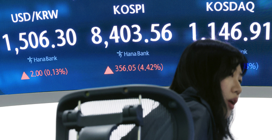 [뉴스1 PICK] 코스피 8400도 돌파…매수 사이드카 발동