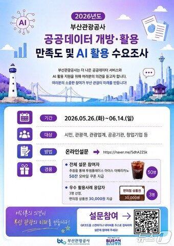 본문 이미지 - '2026년 공공데이터 개방·활용 만족도 및 AI 활용 수요조사' 포스터. (부산관광공사 제공. 재판매 및 DB금지).