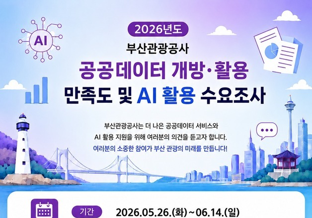 부산관광공사, 공공데이터·AI 관광서비스 활용 수요조사 실시