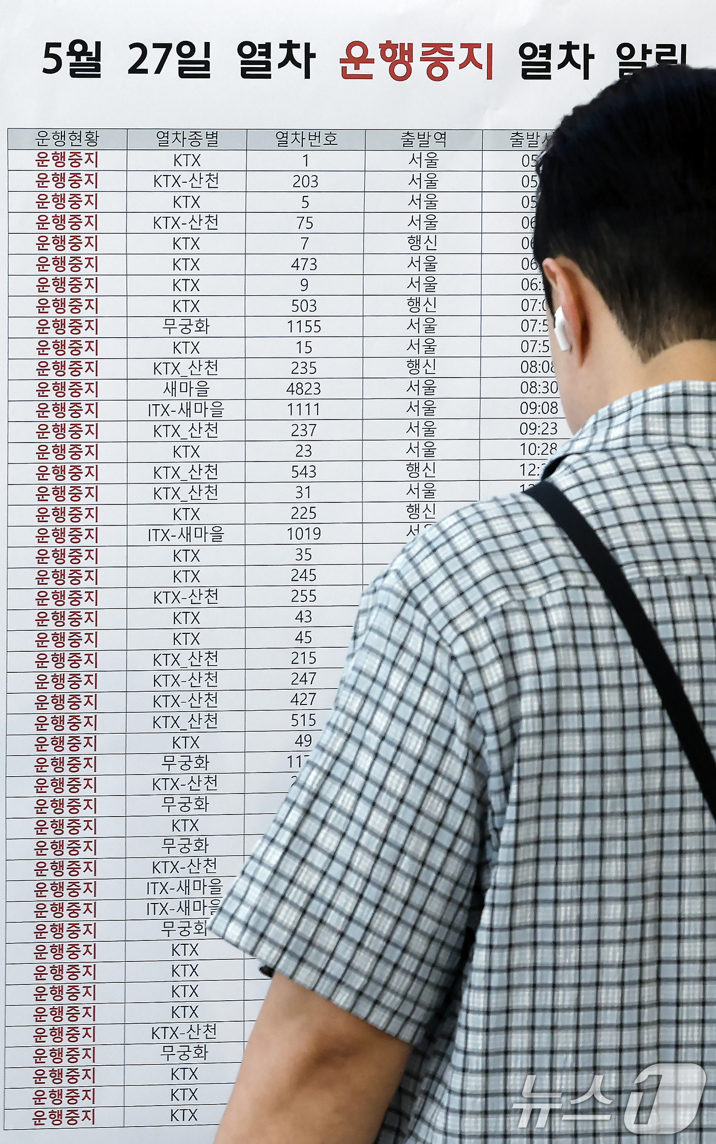 (서울=뉴스1) 박정호 기자 = 서소문 고가차도 붕괴 사고 여파로 KTX와 일반열차 운행이 대거 중단·조정된 27일 오전 서울 용산구 한강대로 서울역 대합실에서 한 시민이 알림판에 …