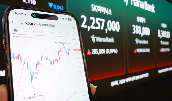 SK하닉 10% 뛰는데 ETF는 60% 급등…"사이드카·선물 상한가 영향"