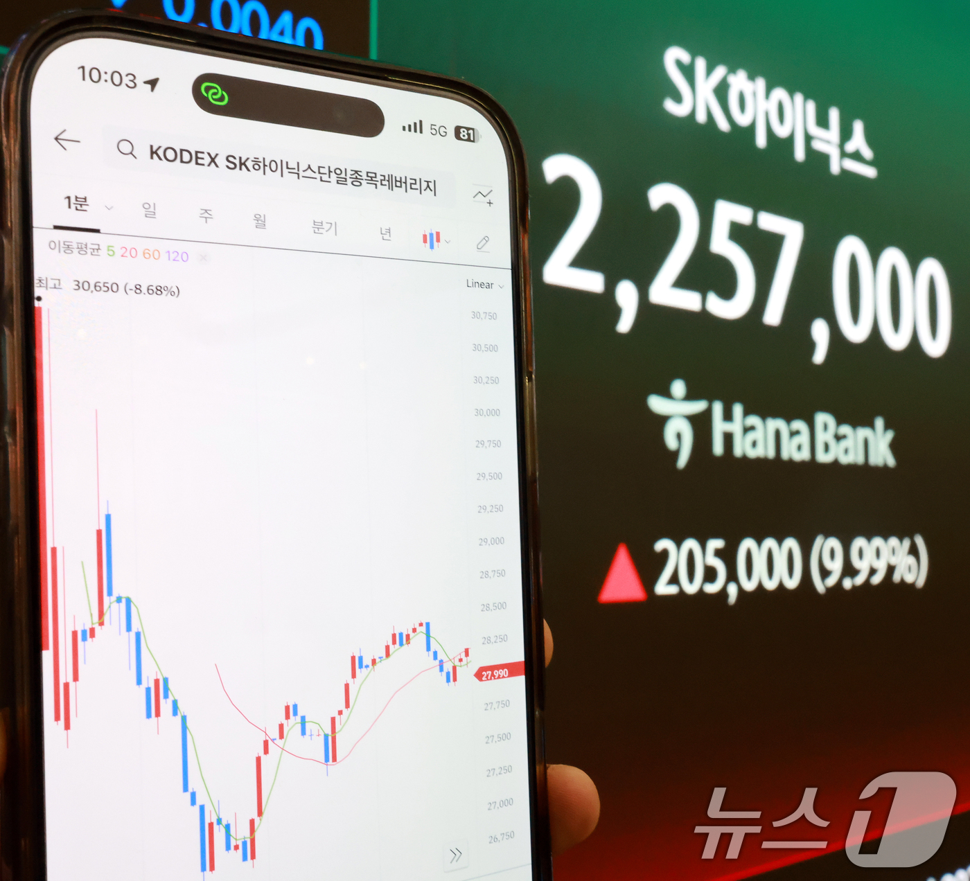(서울=뉴스1) 이호윤 기자 = 삼성전자와 SK하이닉스가 레버리지 상장지수펀드(ETF)에 출시된 27일 서울 중구 하나은행 딜링룸 현황판에 증시가 표시되고 있다. 2026.5.27 …