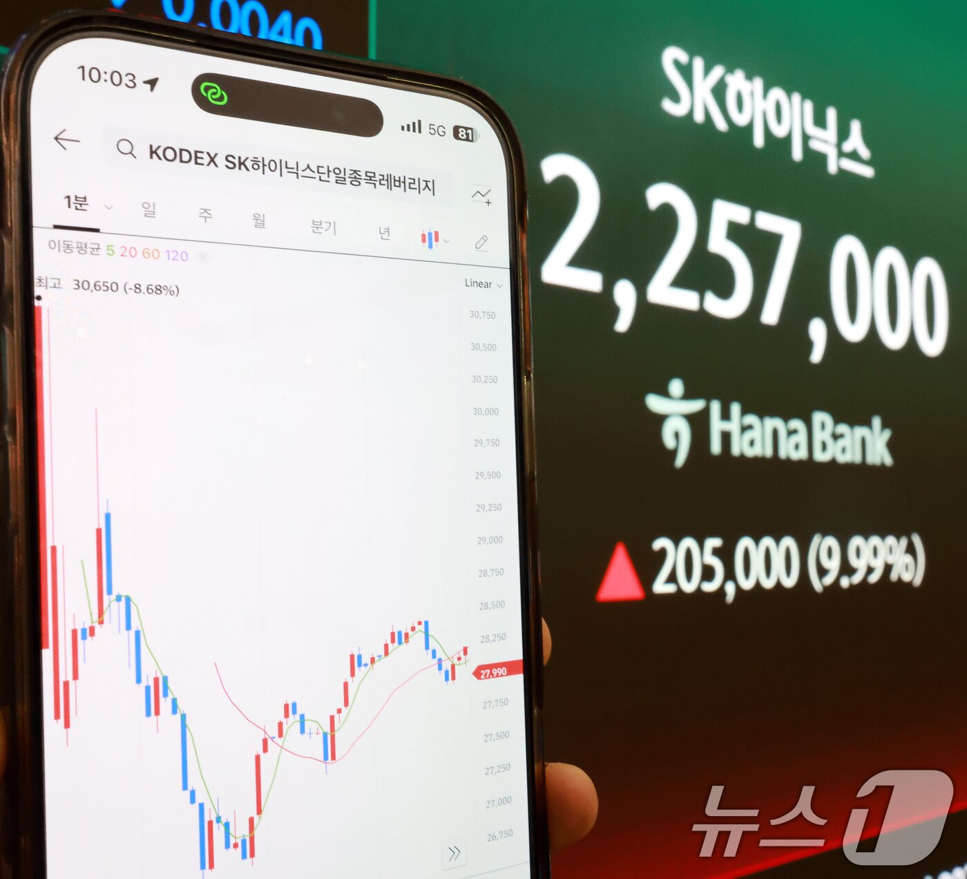 본문 이미지 - 삼성전자와 SK하이닉스가 레버리지 상장지수펀드(ETF)에 출시된 27일 서울 중구 하나은행 딜링룸 현황판에 증시가 표시되고 있다. 2026.5.27 ⓒ 뉴스1 이호윤 기자