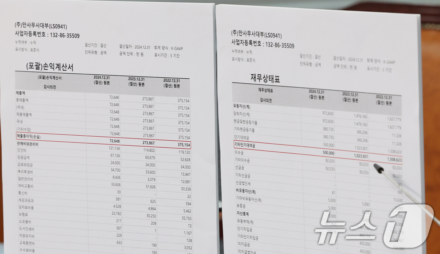 (서울=뉴스1) 황기선 기자 = 조국혁신당 서상범 법률위원장과 박병언 대변인이 27일 오전 서울 여의도 국회에서 '김용남 더불어민주당 경기평택을 재보궐선거 후보 차명대부업 불법운영 …