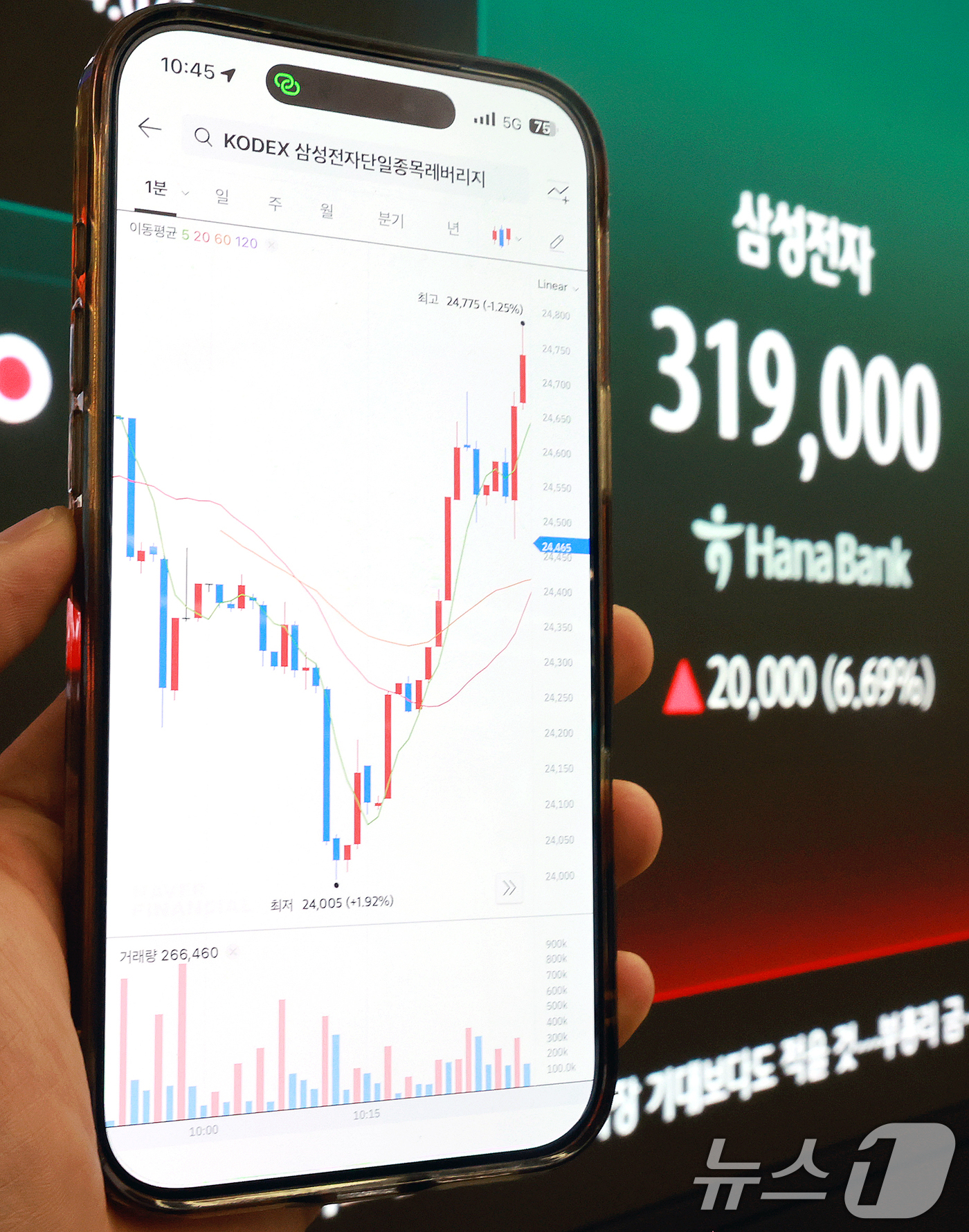 (서울=뉴스1) 이호윤 기자 = 삼성전자와 SK하이닉스가 레버리지 상장지수펀드(ETF)에 출시된 27일 서울 중구 하나은행 딜링룸 현황판에 증시가 표시되고 있다. 2026.5.27 …