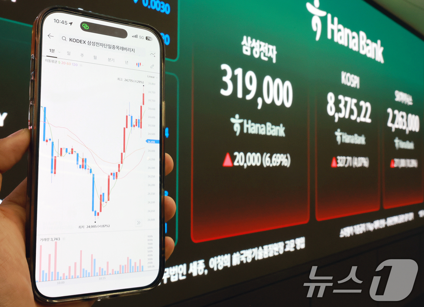 (서울=뉴스1) 이호윤 기자 = 삼성전자와 SK하이닉스가 레버리지 상장지수펀드(ETF)에 출시된 27일 서울 중구 하나은행 딜링룸 현황판에 증시가 표시되고 있다. 2026.5.27 …