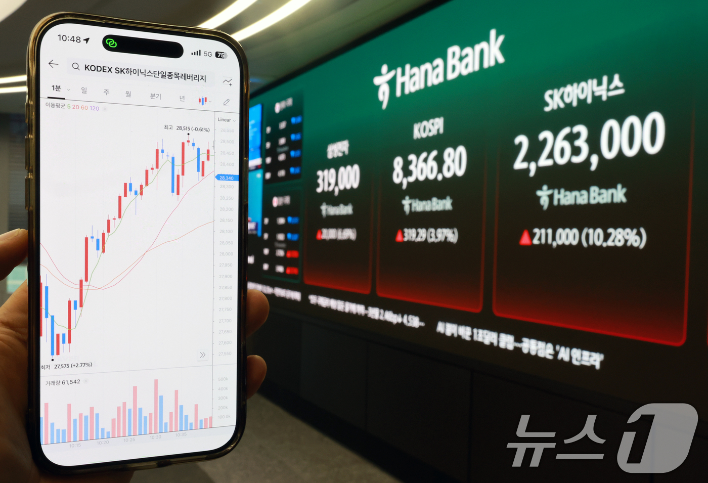(서울=뉴스1) 이호윤 기자 = 삼성전자와 SK하이닉스가 레버리지 상장지수펀드(ETF)에 출시된 27일 서울 중구 하나은행 딜링룸 현황판에 증시가 표시되고 있다. 2026.5.27 …