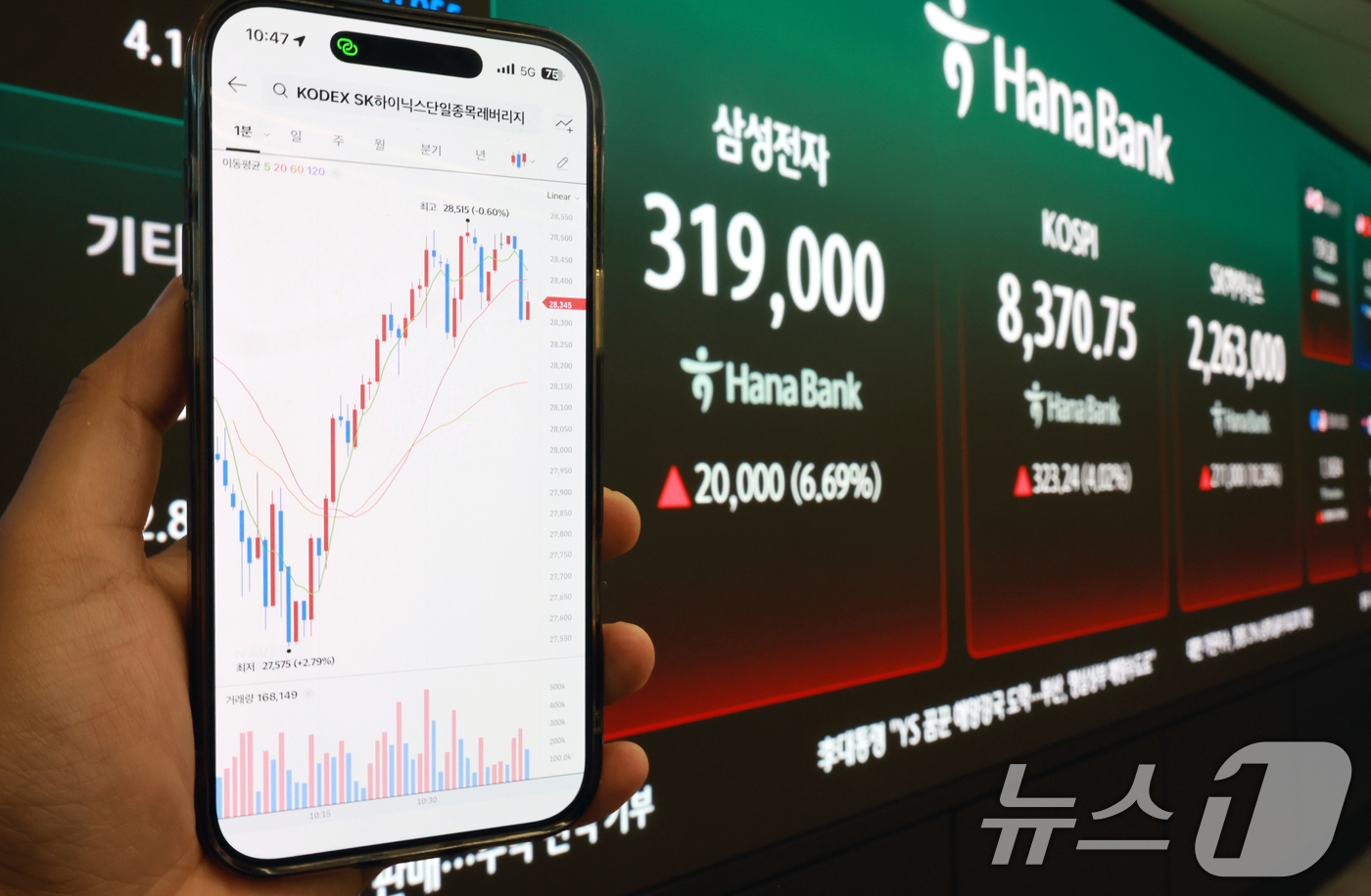 (서울=뉴스1) 이호윤 기자 = 삼성전자와 SK하이닉스가 레버리지 상장지수펀드(ETF)에 출시된 27일 서울 중구 하나은행 딜링룸 현황판에 증시가 표시되고 있다. 2026.5.27 …