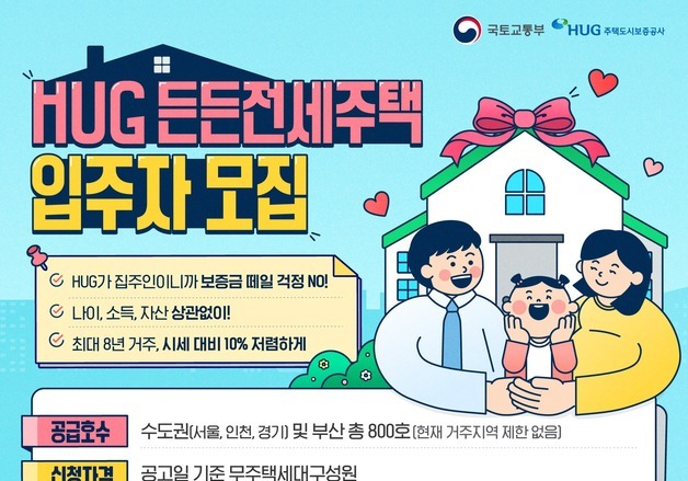 HUG, '최장 8년' 든든전세주택 800가구…29일부터 입주자 모집