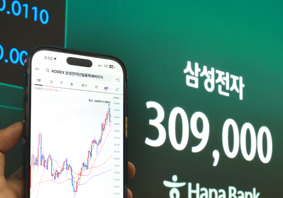 레버리지 상장 첫 날, 상승세 달리는 삼성전자