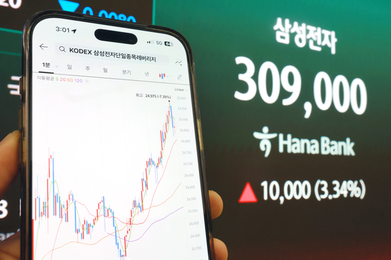 레버리지 상장 첫 날 주가 상승한 '삼성전자'