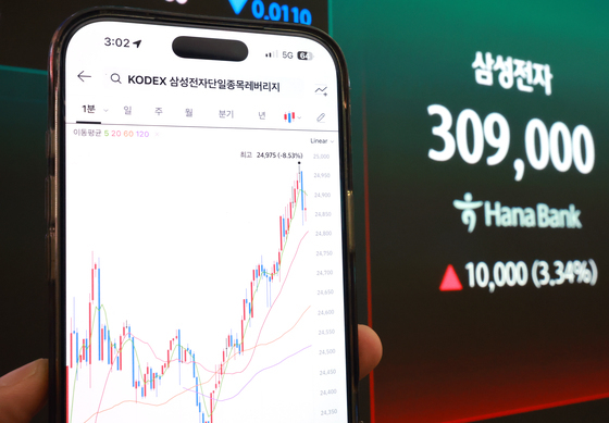 ETF 상장 첫 날, 상승세 이어가는 삼성전자