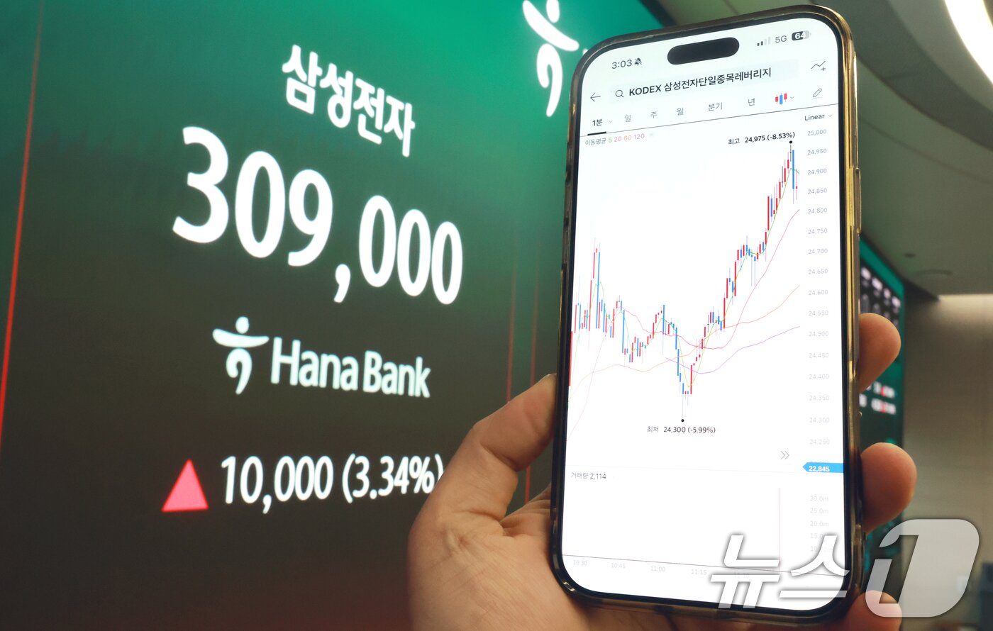 본문 이미지 - 삼성전자와 SK하이닉스가 레버리지 상장지수펀드(ETF)에 출시된 27일 서울 중구 하나은행 딜링룸 현황판에 삼성전자 주가가 표시되고 있다. 2026.5.27 ⓒ 뉴스1 이호윤 기자