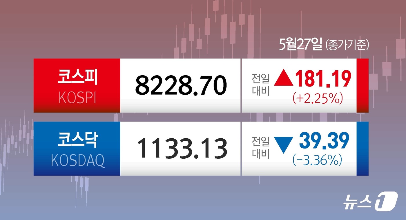 (서울=뉴스1) 윤주희 디자이너 =