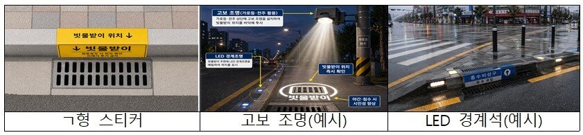 본문 이미지 - 행정안전부가 집중호우 시 침수 피해를 줄이기 위해 도입하는 빗물받이 위치 알림표시 예시. (행정안전부 제공)