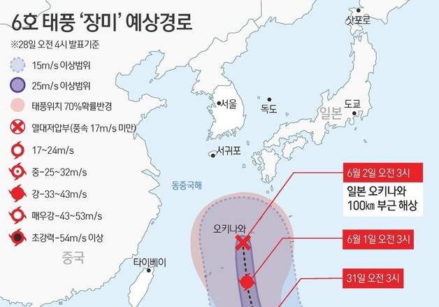 태풍 '장미' 오키나와 거쳐 일본 본토로…한반도 직접 영향 피할 듯(종합)