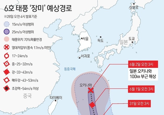 많이 본 뉴스