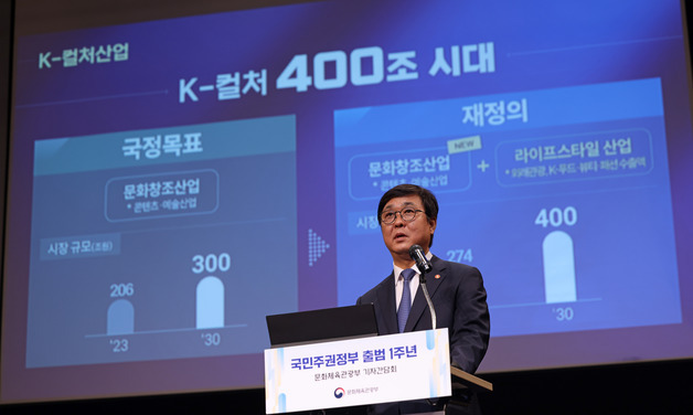 '뺄거 빼고 더할거 더했다' K컬처 재정의…목표액 400조원(종합)