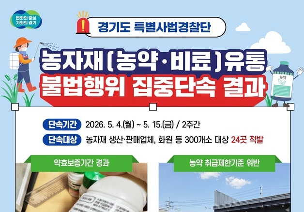 경기 특사경, '불량 농자재' 유통 불법행위 24건 적발